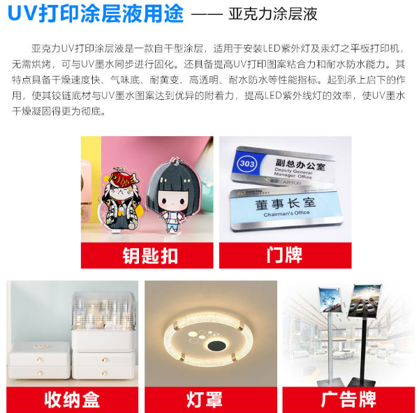 亞克力UV打印涂層液用途.png